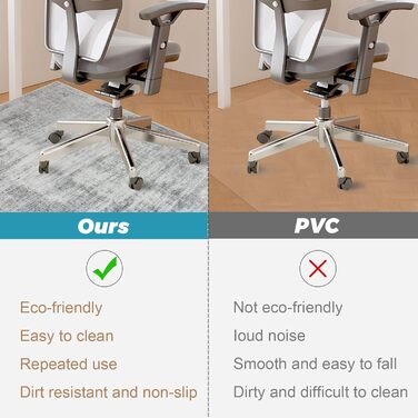 Підкладка під офісне крісло 90x120 см, сіра текстура | Захист для підлоги, килимок від ковзання | Для ламінату та плитки