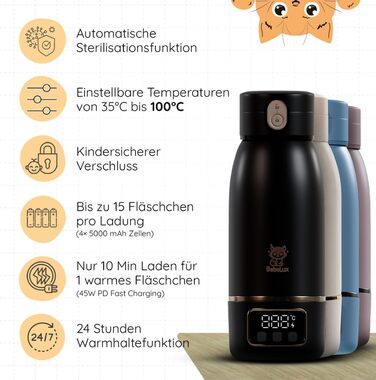 Підігрівач для дитячих пляшечок BEBELUX LUX MOM KIT – Електричний, USB-C, 36W, BPA-free, з терморегулятором, акумуляторний (Чорний)