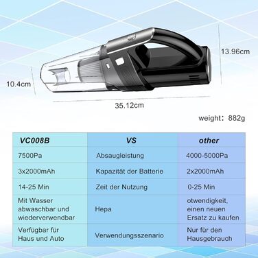 Акумуляторний ручний пилосос Vbrisi, багатофункціональний пилосос 4-в-1 Акумуляторний автомобільний пилосос 7500 Па з легким функціональним мішком для зберігання, вологий і сухий для шерсті домашніх тварин/автомобіля/дому (чорний)