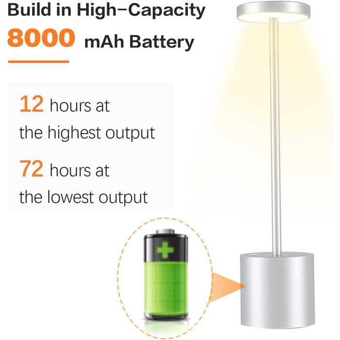Світлодіодна настільна лампа Hapfish Бездротова, настільна лампа ємністю 8000 мАг з дистанційним управлінням, алюмінієва, 3 колірних режиму, з плавним регулюванням яскравості, акумуляторна настільна лампа для обіднього столу, тумбочки, письмового столу ,б