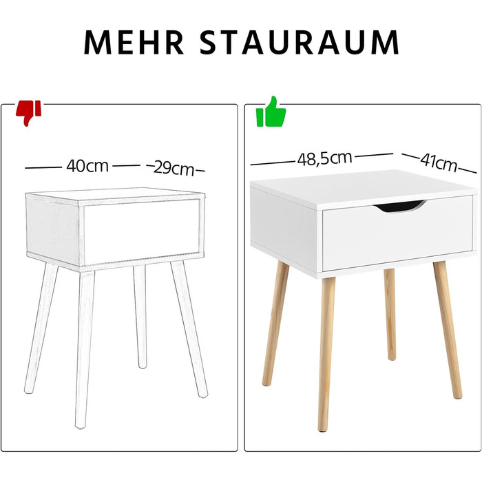 Тумбочка Yaheetech 2 шт. з ящиком і дерев'яними ніжками, скандинавська, біла