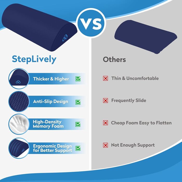 Підставка під ноги StepLively для офісу, авто та геймінгового крісла - ергономічна, проти втоми, синього кольору