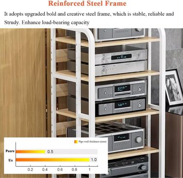 Аудіостійка Hifi Shelf 43 AV підставка, 5 рівнів, регульована, 110x26.8x50CM, Чорний