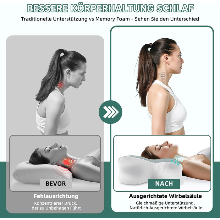 Подушка для сну на боці Rokehr, подушка для шиї, подушка з піною з пам'яті, подушка для підтримки шиї, подушка для сну на спині, животі та боці