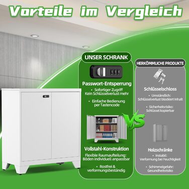 Металевий шафа-сейф для документів, 90x80x40 см, білий. Шафа для офісу, гаража, під інструменти, з комбінаційним замком, регульовані полиці