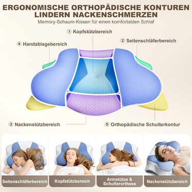 Ортопедична подушка для шиї та плечей - подушка з Memory Foam для сну на спині, боці та животі, ергономічна подушка з підтримкою шиї (66 x 40 x 14 см) - 1 шт.
