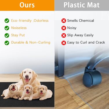 Килимок під стілець | 90x140 см | Захист для підлоги | Килимок для офісного стільця | Чорний