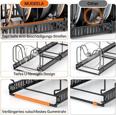 Органайзер для каструль та сковорідок MUDEELA стійка для шафи, розширюваний тримач кришки каструлі з 10 відділеннями, органайзер для кухонної шафи для обробної дошки, чавунної каструлі (макс. 60 символів)
