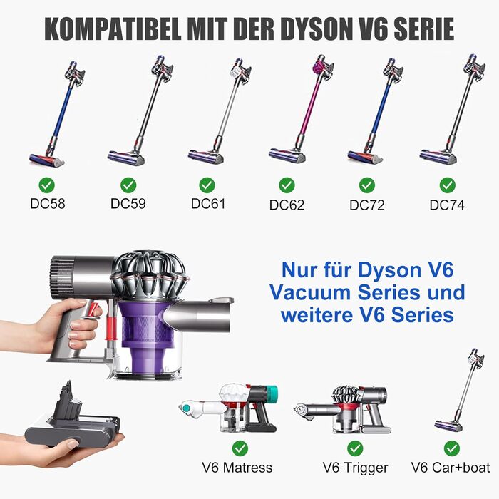 Змінна батарея EVARY 6000mAh V6 для Dyson V6 з РК-дисплеєм, в т.ч. 2 фільтри 1 щітка, сумісна з DC62-DC74