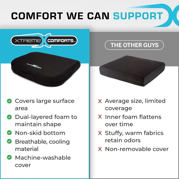 Подушка для сидіння Xtreme Comforts - підходить для офісного крісла, робочого столу, інвалідного візка та авто. Зручна спинна подушка з ручкою.