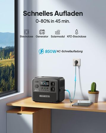 Портативна електростанція BLUETTI AC70, 768Wh LiFePO4, 2x1000W AC, 100W USB-C, швидка зарядка, для кемпінгу та резервного живлення (відновлена)