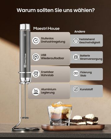 Електричний піноутворювач для молока Maestri House з регулюванням швидкості, знімний міксер з нержавіючої сталі, для лате та капучино (сірий)