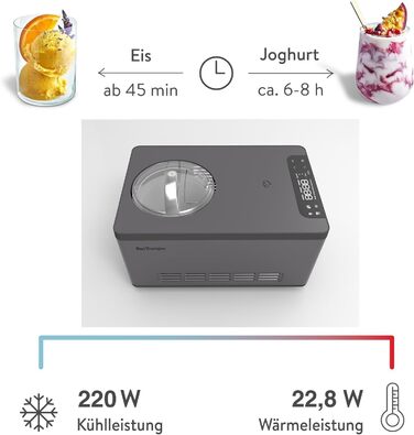 Морозивниця та йогуртниця SPRINGLANE Elisa 2,0 л з самостійним охолодженням, компресор 220 Вт, нержавіюча сталь, функції охолодження і нагріву, з рецептами, колір антрацит, 4 міні-контейнери по 400 мл (м'ятний)