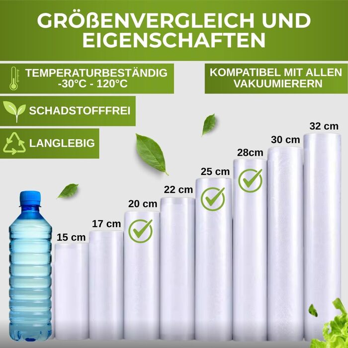 Вакууматор для продуктів BACHWERKE з шириною шва 32 см, вакуумний пакувальник з набором пакетів та запасним різаком