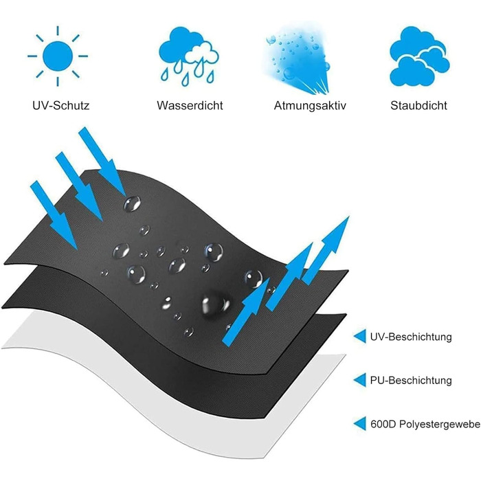 Чохол для парасольки OKPOW 3м: водовідштовхуючий, 600D, з блискавкою, захист від сонця, вітру та снігу, 190см×30/50см, чорний