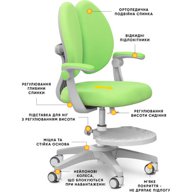 Дитяче крісло Mealux Sprint Duo Green (арт.Y-412 KZ)