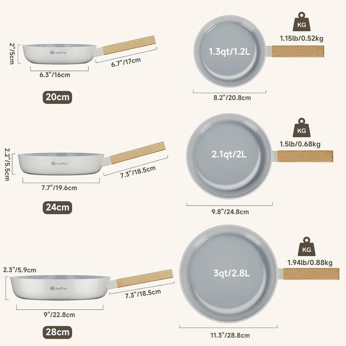 Набір сковорідок Scheffler 20/24/28 см: антипригарне покриття, для всіх плит, включаючи індукційну