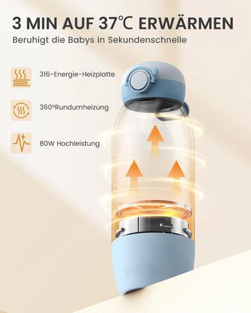 Підігрівач для пляшечок GROWNSY для подорожей: портативний, акумулятор 10000mAh, 600мл, точний контроль температури, рожевий (блакитний)