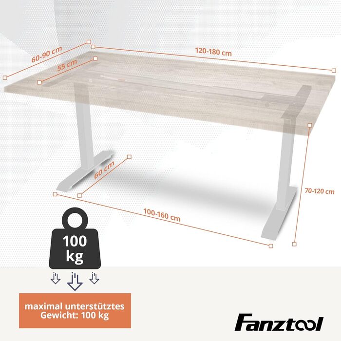 Електричний стіл FANZWORK з 2 Bosch моторами, вантажопідйомність 100 кг, регулювання висоти, функція пам'яті, USB-C, кабель-менеджмент, білий