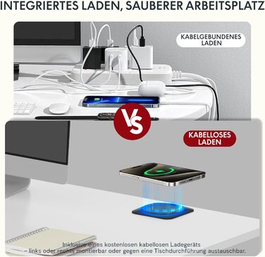 Регульований стіл Sanodesk з бездротовою зарядкою та подвійним мотором, компактний 110x54 см. Стабільний електричний стіл для стояння та сидіння (110 x 54 см, білий)