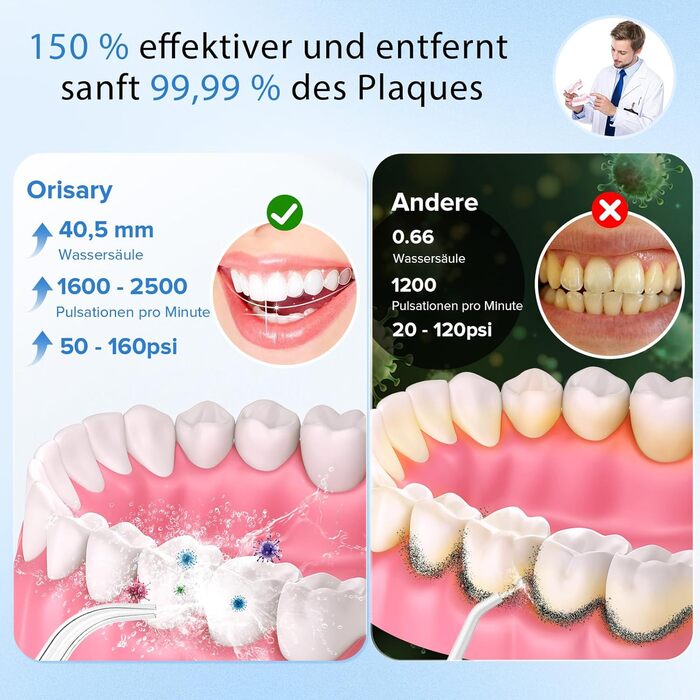 Електричний ірigator Munddusche з 5 режимами та 5 насадками, 300 мл резервуар, перезаряджуваний, для догляду за зубами, водонепроникний (IPX7)