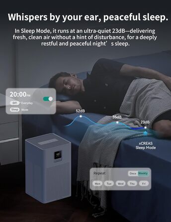 Повітряочисник з HEPA фільтром H13, сумісний з Matter, Apple Home, Alexa, Google Home, Home Assistant, ароматерапія, еко-режим, 62 м²