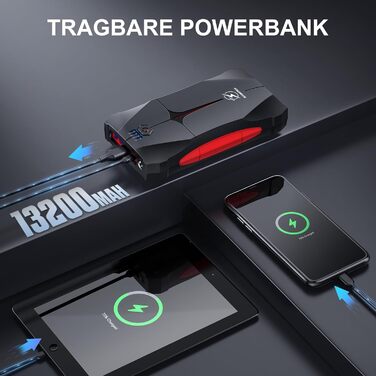 Powerbank для запуску авто FLYLINKTECH 4000A, 12V. Запуск до 9L бензину/8.5L дизеля. IP67, водонепроникний. LED, USB та USB-C.