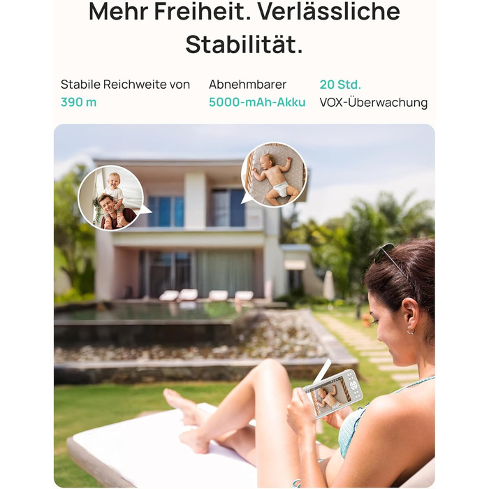 Відеоняня Dr.Care LumiView з камерою та монітором 5