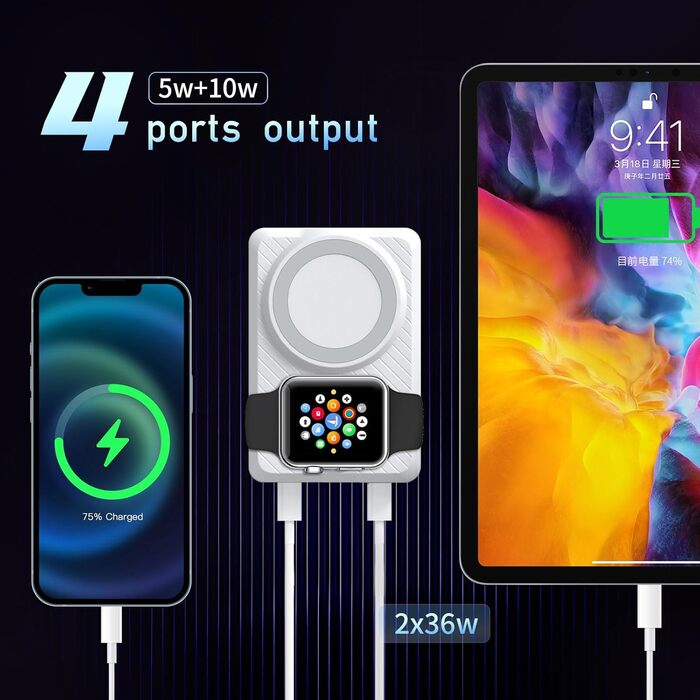 Вт, 2 порти USB-C, швидкий зарядний пристрій, LED-дисплей, сумісний з iPhone 15/14/13, 10000mAh 36