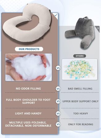 Подушка для читання INSEN, спинка для сидіння в ліжку, для читання, розслаблення, для дорослих, матерів та дітей, подушка для пресу, для ліжка (горизонтальна, вельветовий коричневий, базова)