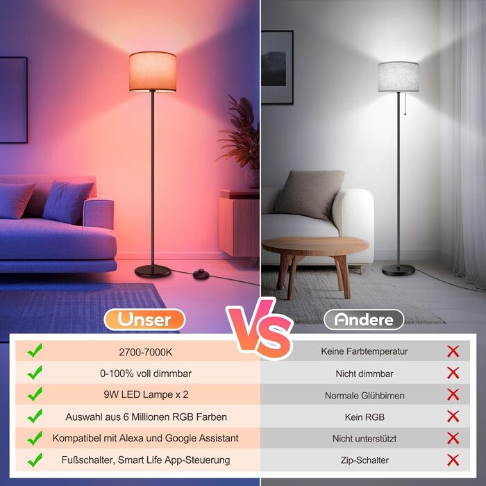 LED торшер димований RGB 156 см для вітальні, управління через додаток, сумісний з Alexa/Google Assistant, 16 млн кольорів, DIY-режим, музичний режим, WiFi лампа E27