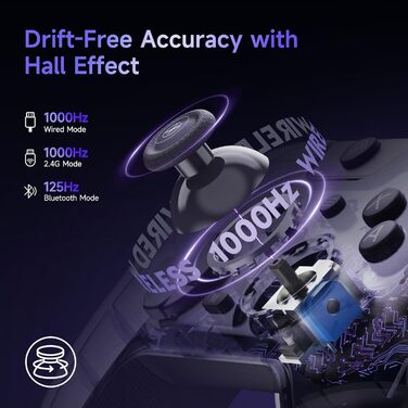 Бездротовий геймпад EasySMX X05PRO для PC, Switch, Android, iOS: тихі кнопки, Hall джойстики, програмовані кнопки, 1000mAh, фіолетовий