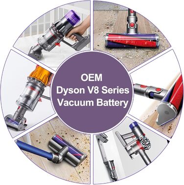 Акумулятор для Dyson V8 SV10, LONGFIT 6500mAh Змінна батарея для V8 Absolute/Animal/Fluffy/Motrhead/Parquet