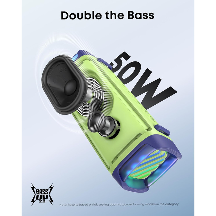 Soundcore Boom 3i від Anker – портативна Bluetooth колонка, водонепроникна IP68, 50W, BassUp™ 2.0, BT 5.3, 16 годин, світлодіодна підсвітка, TWS Stereo, для каякінгу, риболовлі, кемпінгу (зелений)