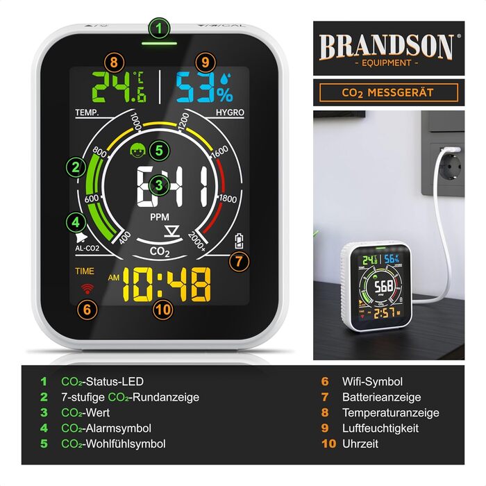 Вимірювач CO2 WiFi Brandson - Моніторинг якості повітря, датчик CO2, Tuya Smart Home, температура, вологість