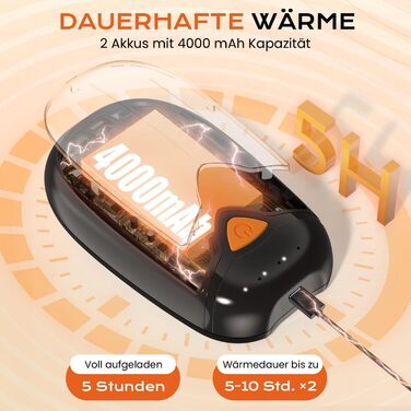 Електричний нагрівач для рук, 2 шт., 5200 mAh, USB, 3 режими нагріву, до 50°C, для активного відпочинку, кемпінгу, полювання