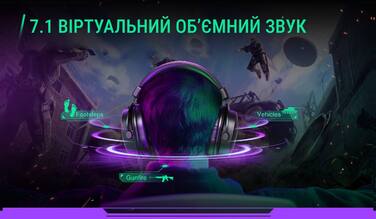 Гарнітура Fifine H9