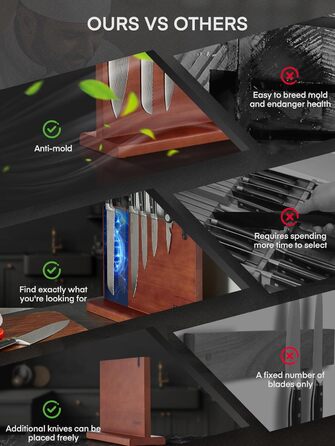 Набір ножів FOHERE 7 предметів: кухонний, для хліба, овочевий, з точилкою та магнітним блоком з нержавіючої сталі та дерева