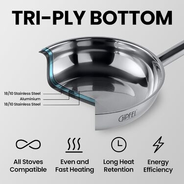 Набір сковорідок GIPFEL INTERNATIONAL з нержавіючої сталі, 3 шт. (20.3 см, 25.4 см, 30.5 см) - для індукційних та газових плит