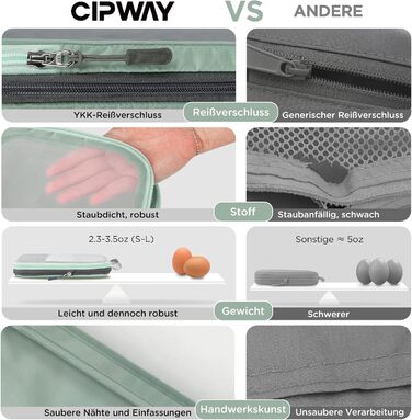 Набір компресійних органайзерів для одягу в подорожі Cipway, 6 шт, сітчасті легкі пакувальні куби для валізи та рюкзака, шавлієво-зелений