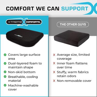 Подушка для сидіння Xtreme Comforts - підходить для офісного крісла, робочого столу, інвалідного візка та авто. Зручна спинна подушка з ручкою.