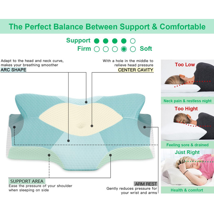 Ортопедична подушка Elviros з memory foam для тих, хто спить на боці, з підтримкою шиї, проти болю в шиї та плечах, 64 x 12,5/10,5 x 38 см