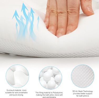 Подушка для ванни Luxus для тіла з сіткою та присосками, підтримка голови, шиї та спини - 3D Air Mesh, білий