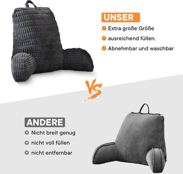 Подушка для читання в ліжко та на диван з підголовником, подушка-крісло для дорослих, м'яке крісло для відпочинку, перегляду телевізора та читання