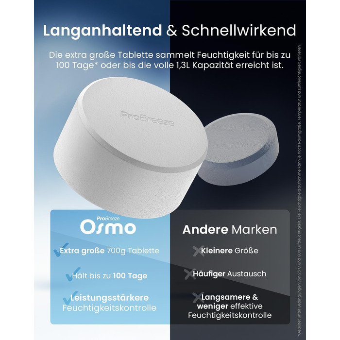 Зволожувач повітря Pro Breeze Osmo - безшумний, перезаповнюваний, для дому, спальні, шафи, авто - таблетка 700г (до 100 днів)