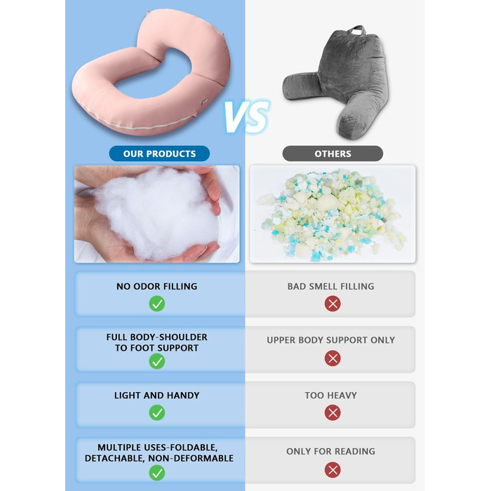 Подушка для читання INSEN, спинка для сидіння в ліжку, для читання, розслаблення, для дорослих, матерів та дітей, подушка для пресу, для ліжка (охолоджуюча бавовна-персик, Basic)