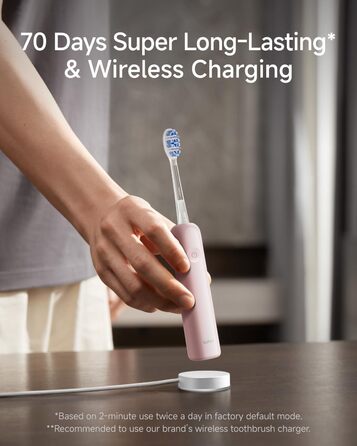 Звукова зубна щітка Laifen Wave Pro рожевого кольору: 6 режимів, акумулятор до 70 днів, контроль тиску, 2 насадки