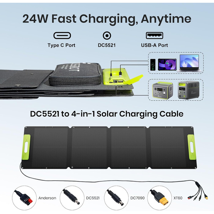 Портативна електростанція FOSSiBOT F1200: 1024Wh LiFePO4, 1200W (2400W) для кемпінгу, дому та балкону