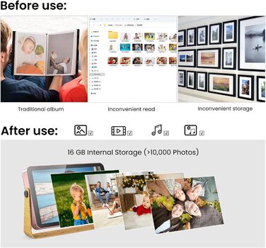 Цифровий фоторамка Kodak 10 дюймів з Wi-Fi, акумулятором та 32 ГБ пам'яті, рожево-золотий, з сенсорним HD IPS екраном, підтримкою фото, відео та музики, можливість ділитися через додаток