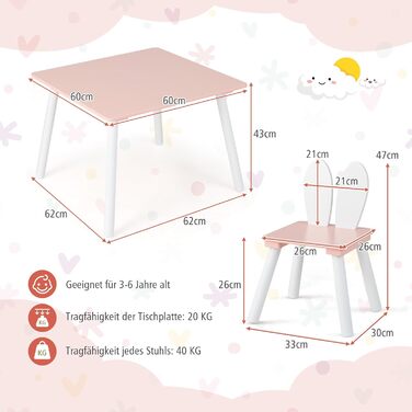 Дитячий стіл COSTWAY з 2 стільцями, ніжками з масиву дерева та кролячими вухами, квадратний, для дітей 3-6 років (рожевий)